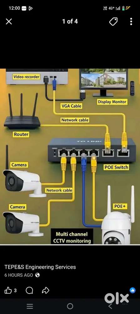 CCTV camera fitting work