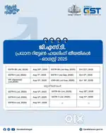 GST Return Filing and Accounts