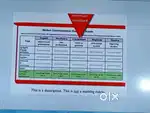 E comarce Data Entry