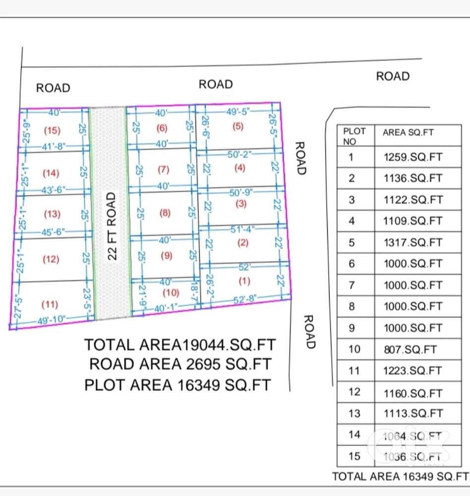 Residential plots for sale