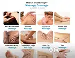 Need female staf reception & massage fresher also we provide treing