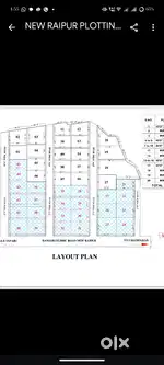 New Raipur property, Mantralaya se 4 se 5 kilometre ki distance mein