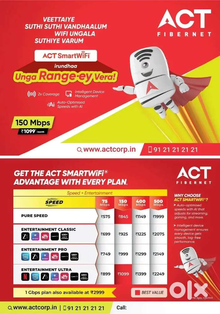 ACT FIBERNET