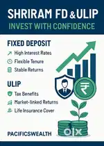 Fixed Deposit