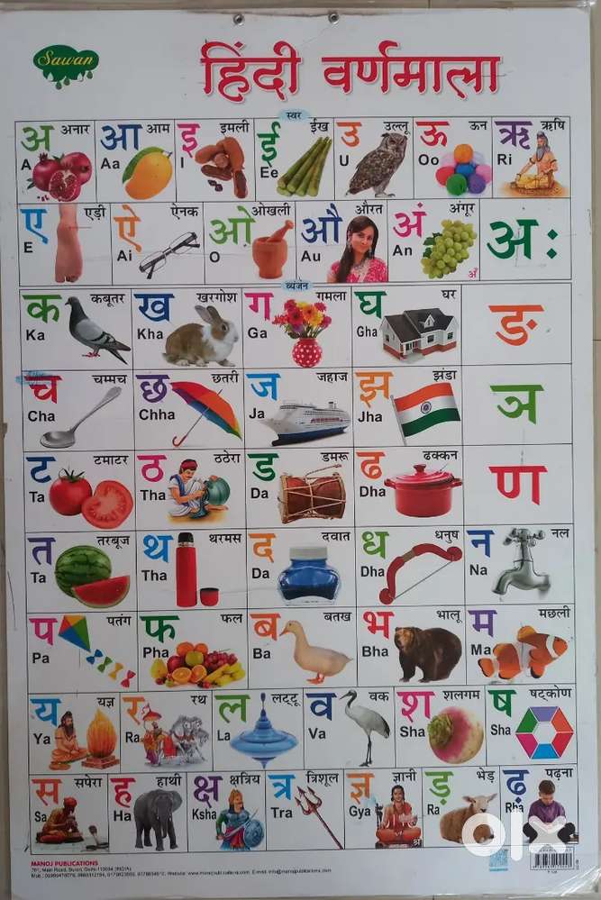 All in one Learning Charts combo