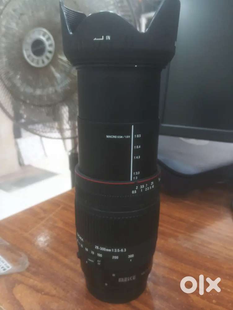 Canon lense