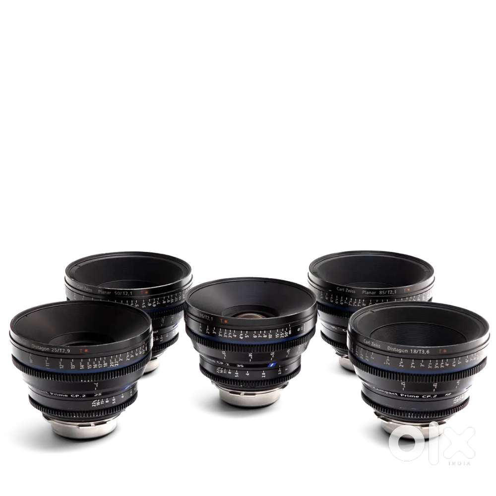 Lens Kit CP2 full Frame Lens