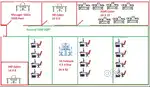 Rent for office