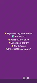 Plot for Sale in Signature City, Mohali