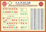 5,000sqrft gated community dtcp plot for sale ECR to thirukalukundram