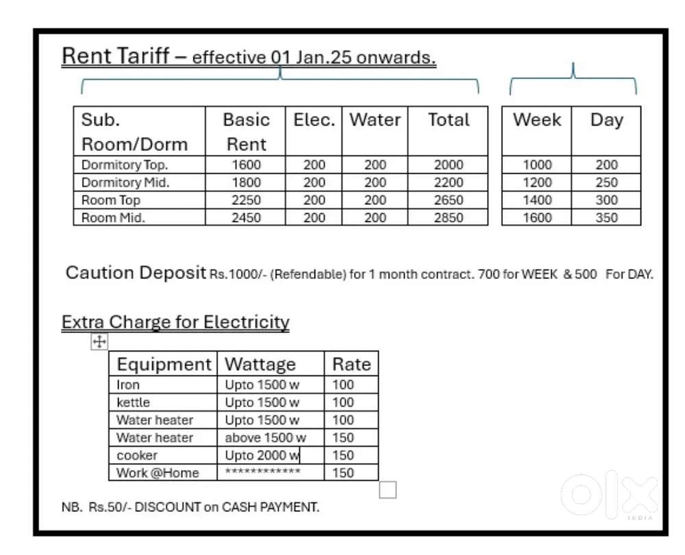 MEN 's Hostel (budget rate)  without FOOD.