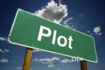 Corner plot for Sale