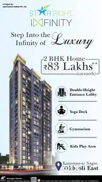 2 BHK 483 Carpet 83 Lakhs Onwards in Vikhroli with good conectivity