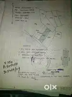 Land for sale ( No Brokers Please)