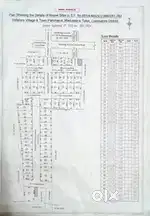 Singanallur cooperation area