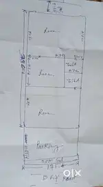 SC land h ach khasa bna h