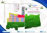 Plot for sale near joka metro station  School ,colleges and hospitals