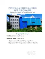 Premium corporate cum industrial space