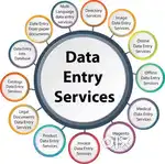 Data wntry and paper work
