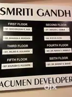 4BHK Spacious Flat in Subhash Nagar, Sathe Colony, Shukrawar Peth, Pun