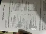 Food production and operation book