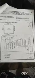 Plot for sale near Suryapet I am the owner of the plot