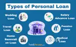 Personal loan , gold loan ,