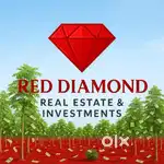 Redsandal farmland for sale, direct owner