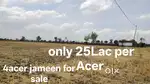 Only 25lac per acer jameen