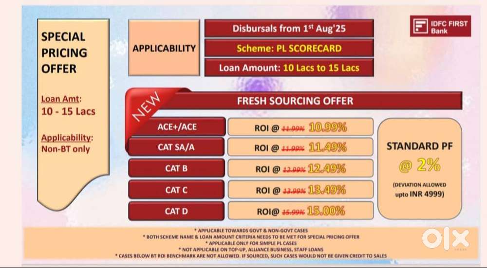 PERSONAL LOANS