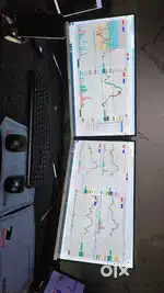 Trading setup
