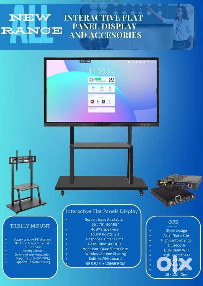 Intractivr Flat Pannel Display