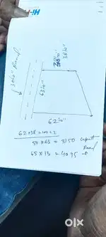 Sale for NA plot