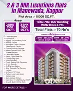2 & 3 BHK Luxurious Flats In Manewada Nagpur
Total 7th Flo