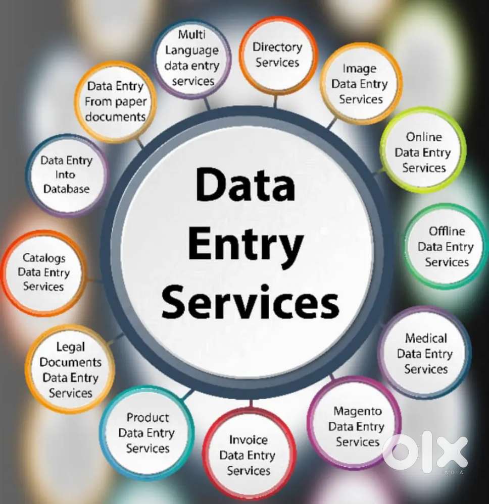 Data Entry Jobs