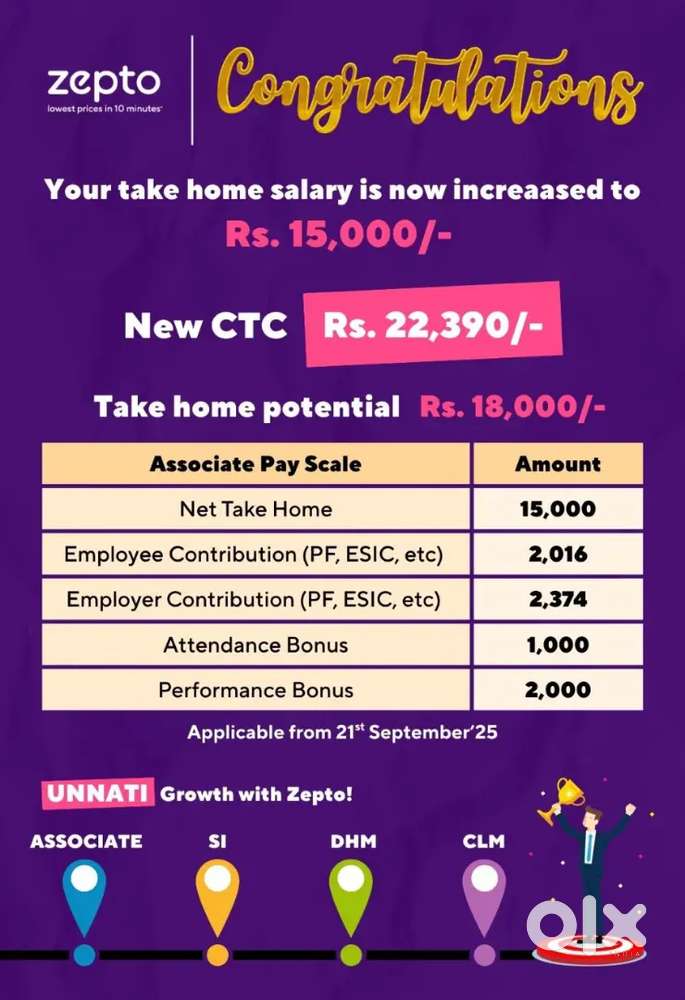 Your Next Job Start Here Fixed Salary ₹22,000 Great growth opportunity