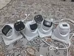 IT cctv camera
