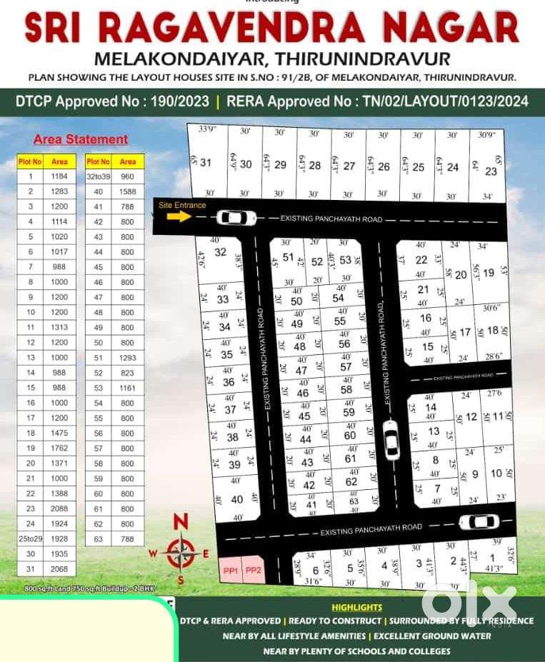 Sri Ragavendra DTCP APPROVED