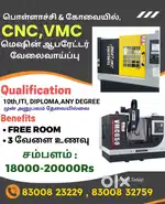 CNC Machine Operator wanted