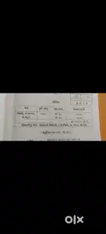 6 plots are to be sold together in  Dahej Road Bhensli Cricket Ground