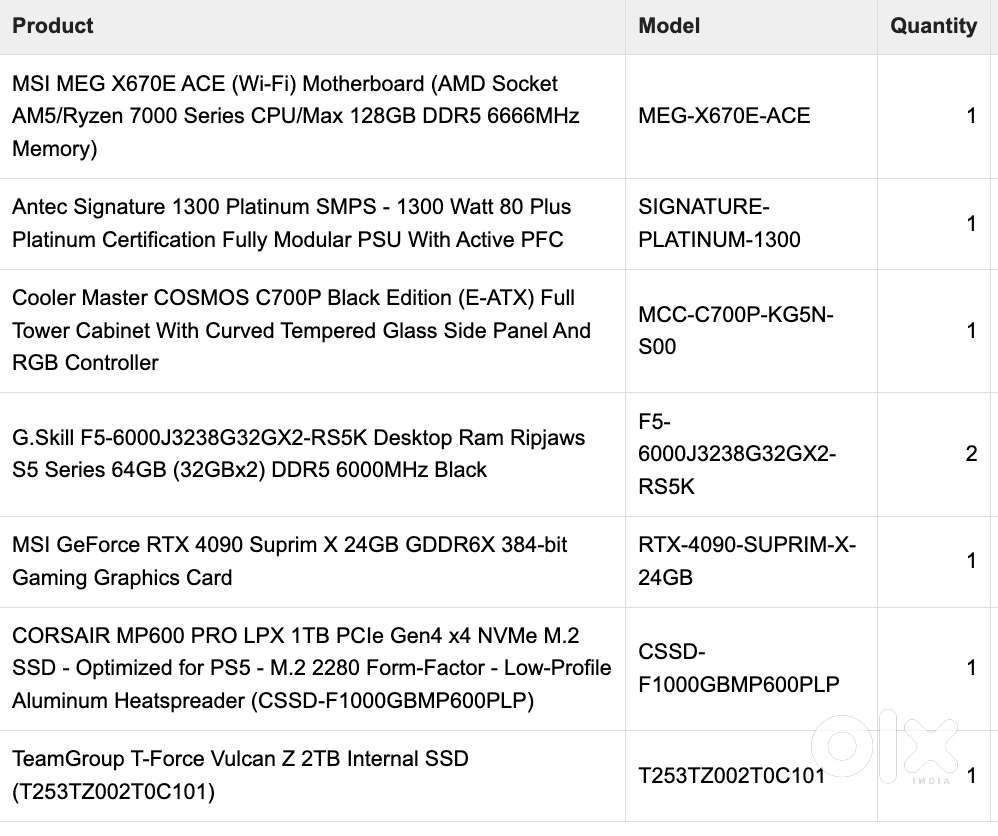 Gaming PC with RTX 4090