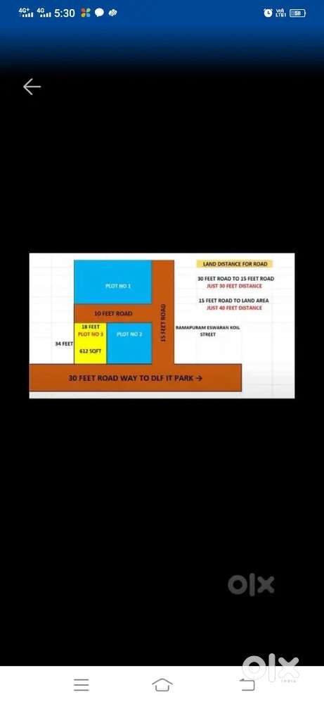 Land for sale Ramapuram chennai