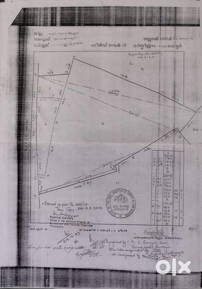 5.5 Acre Prime Land for Sale in Arakkunnam, Ernakulam