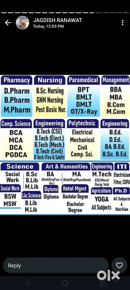 E-mitra computer operater require