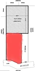 Proprietorship land