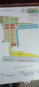 Bihta kanhauli water park mean Road se plot for sale hot location