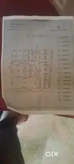 Land for sale near Edalakudi,velladichivilai,PriyaNager,valukam parai