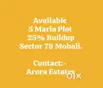 5 Marla(125 sq.yd.) Plot 25% Buildup in Sector 79 Mohali
