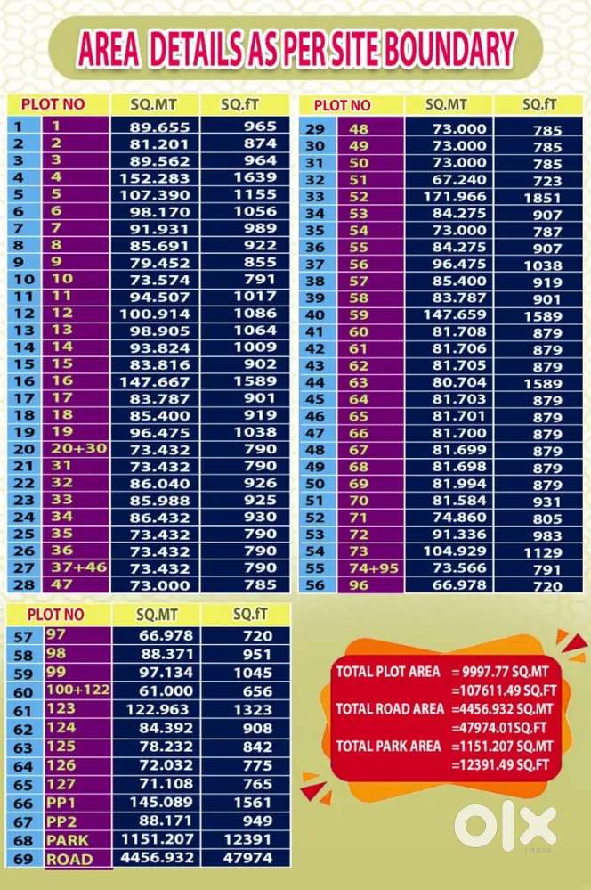 குறைந்தவிலையில்அழகான CMDA வீட்டுமனைவிற்பனைக்கு@பட்டாபிராம்₹13l