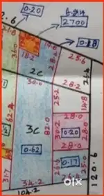 56 Cent commercialland immediate sale sulur karanampettai trichy road